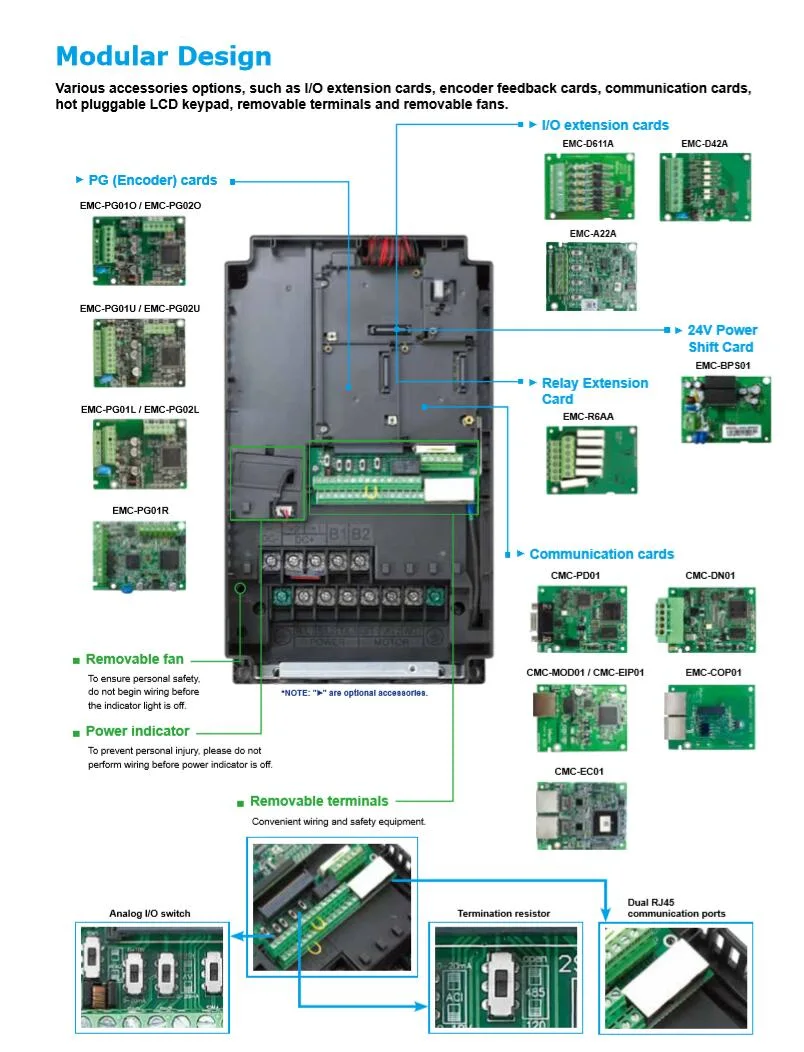 380V 220kw Variable Frequency Inverter for Straightening Machine