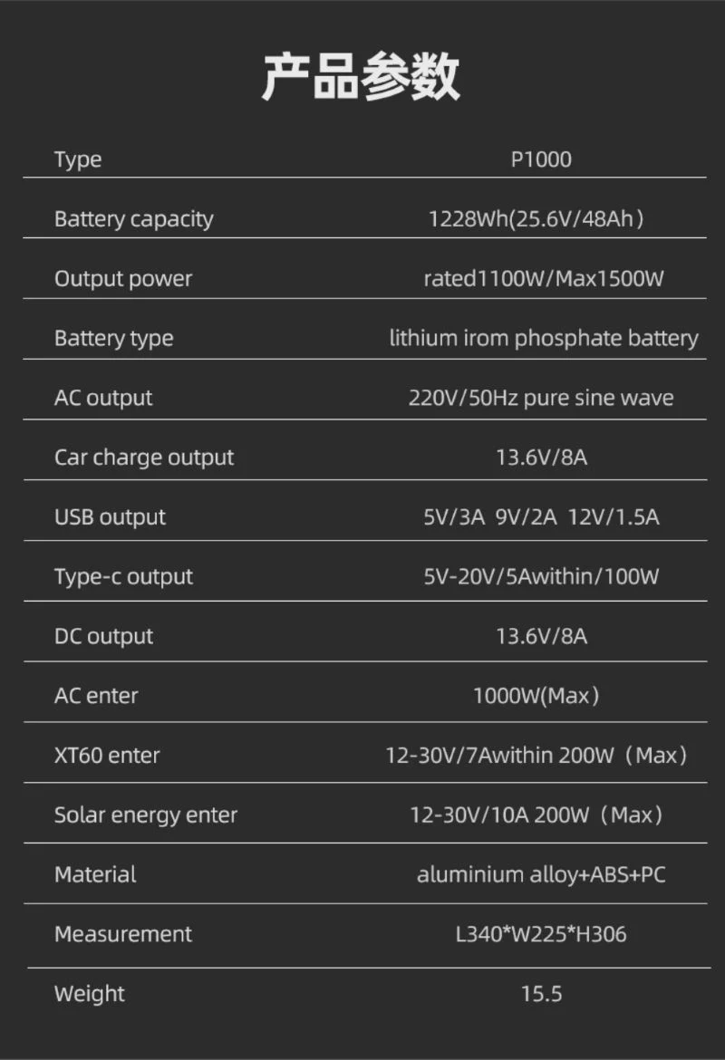 Rechargeable Portable Power Supply Portable Power Station 1000W Rechargeable Power Supply CPAP Battery Backup LiFePO4 Power Uninterruptible Power Supply